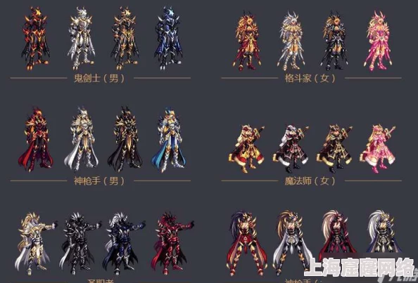 DNF2024新版本解析：哪个套装属性提升更大，助力玩家登顶？